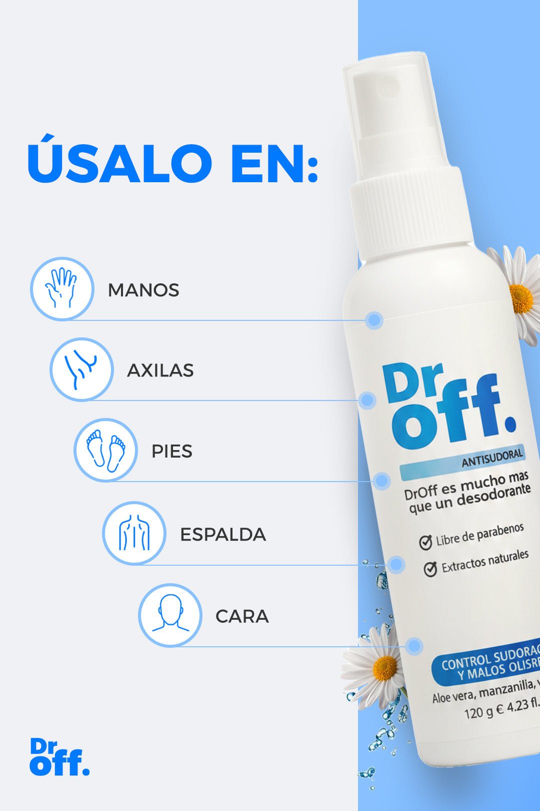 DrOFF🧑‍⚕️Tratamiento médico contra el sudor