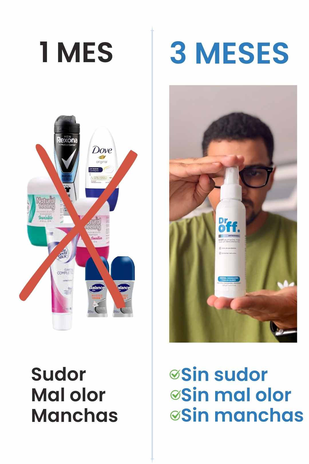 DrOFF🧑‍⚕️Tratamiento médico contra el sudor