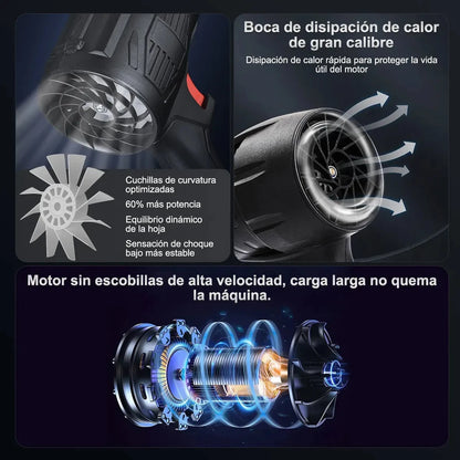 Soplador Inalámbrico 48V Potente - Imagen 2