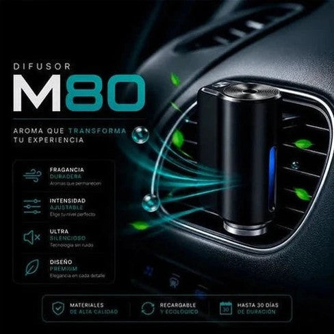 DIFUSOR M80 - 1