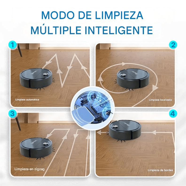 AutoClean Pro -🧹Aspiradora robot Seurico - 2