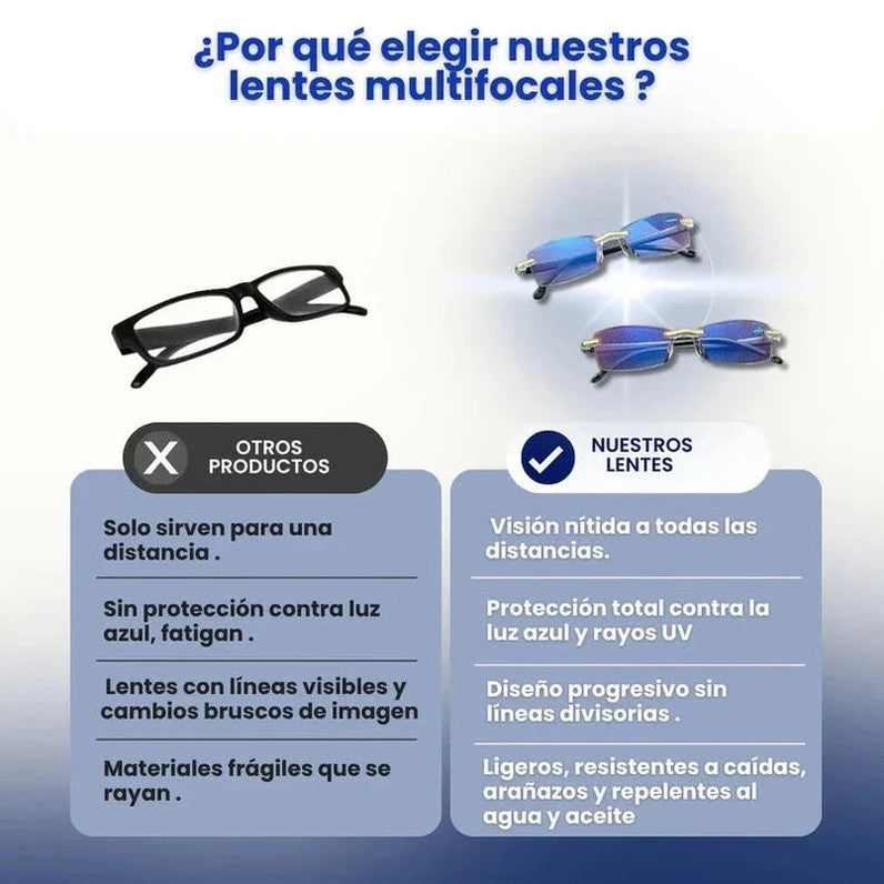 LENTES MULTIFOCALES TR90 - Promocion Especial 2x1 - 4